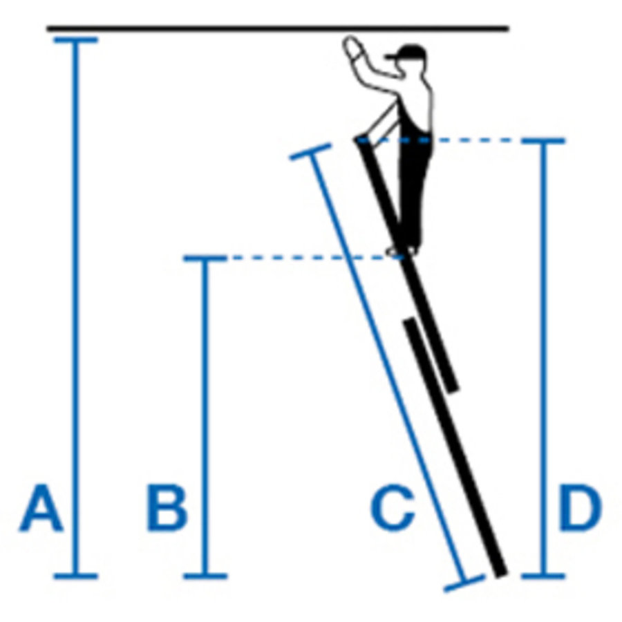 Krause STABILO Anlege - SchiebeLeiter zweitlg. 2x9 Spr.
