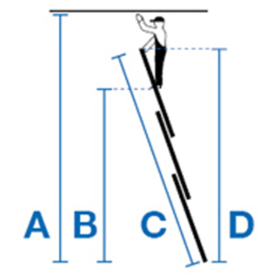 Krause STABILO Schiebe-SeilzugLeiter dreitlg. 3x16 Spr.