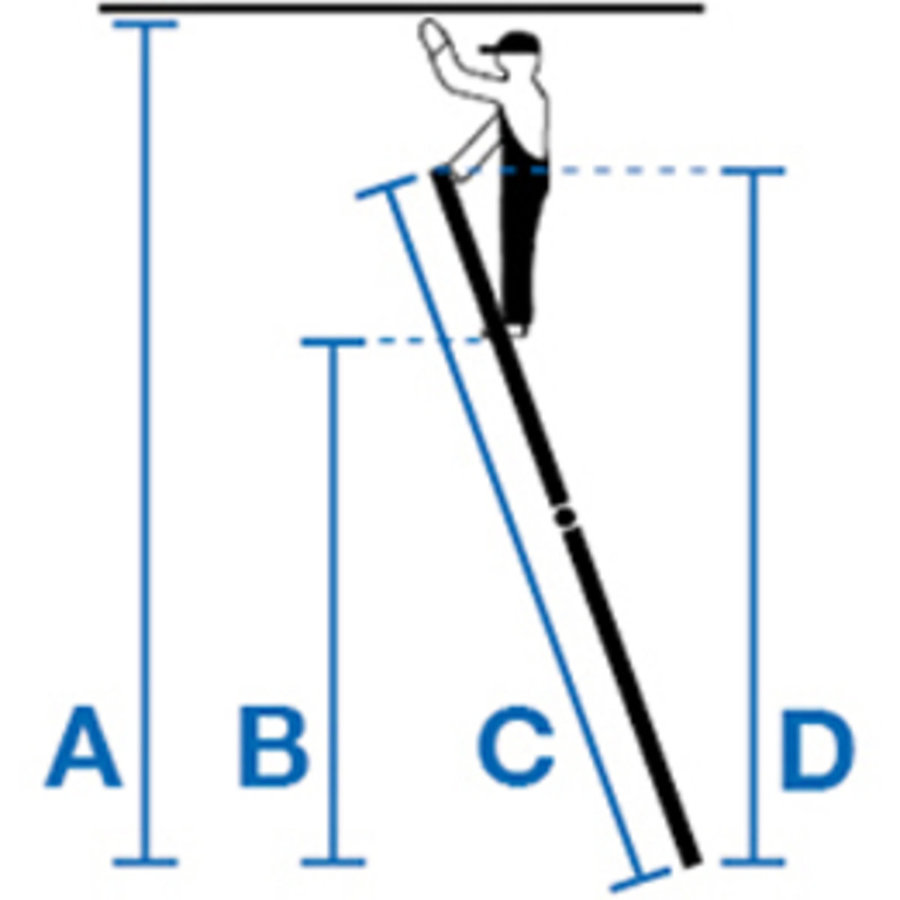 Krause STABILO Sprossen-Gelenk-DoppelLeiter 2x6 Sprossen