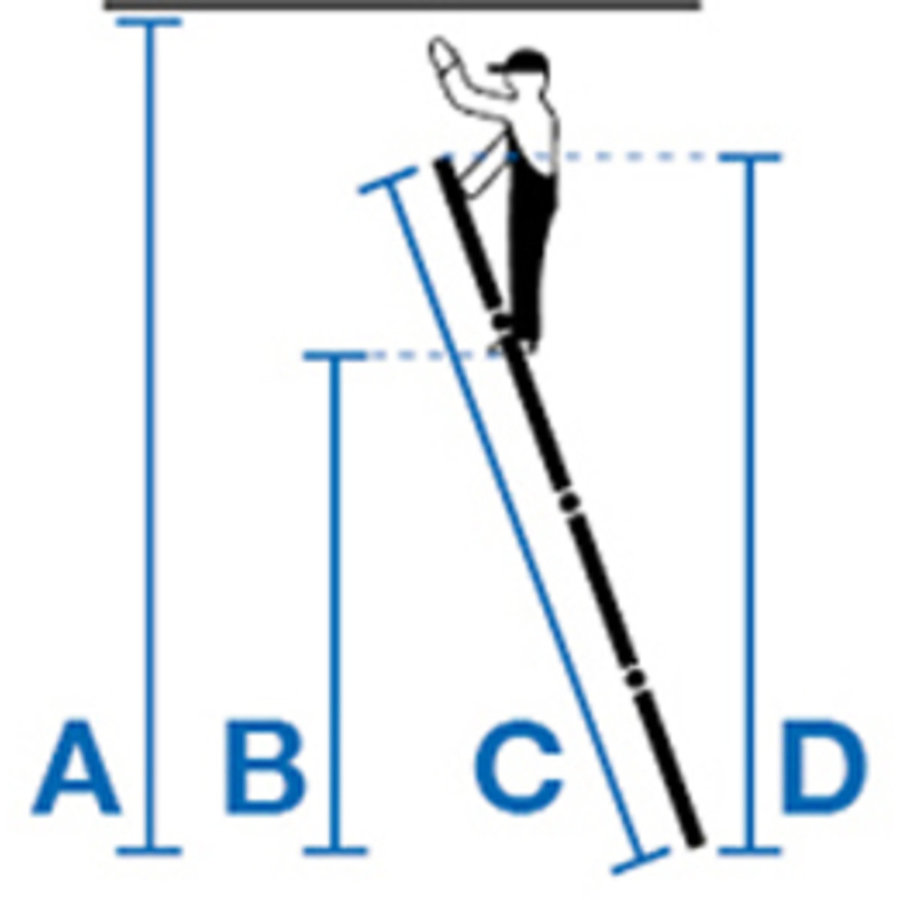 Krause CORDA Gelenk -UniversalLeiter mit Stahlplattform "Set" 4x3 Sprossen