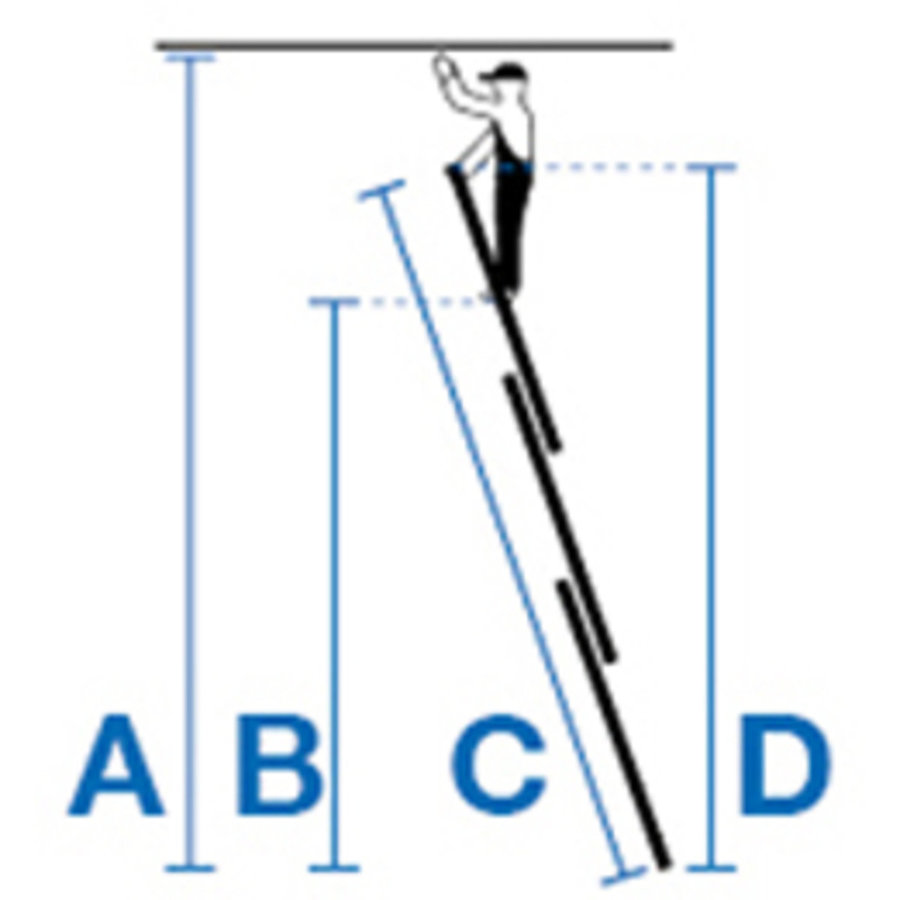 Krause MONTO Sprossen-MehrzweckLeiter - Tribilo 3x10 Sprossen