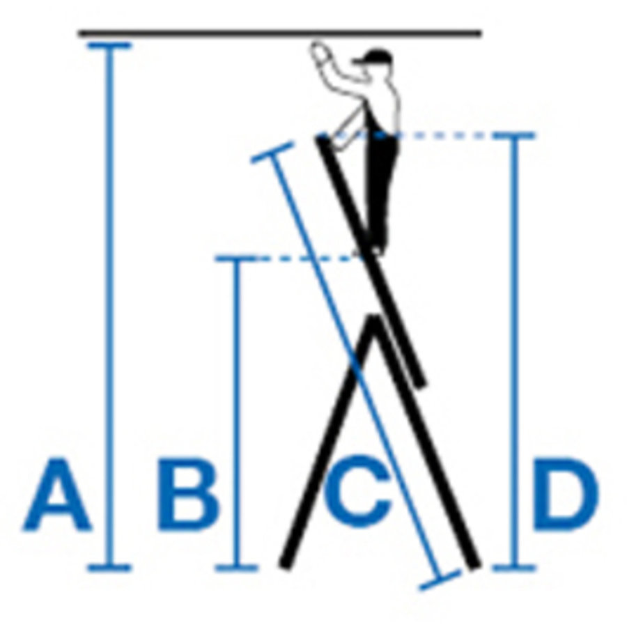 Krause MONTO Sprossen-MehrzweckLeiter - Tribilo 3x14 Sprossen