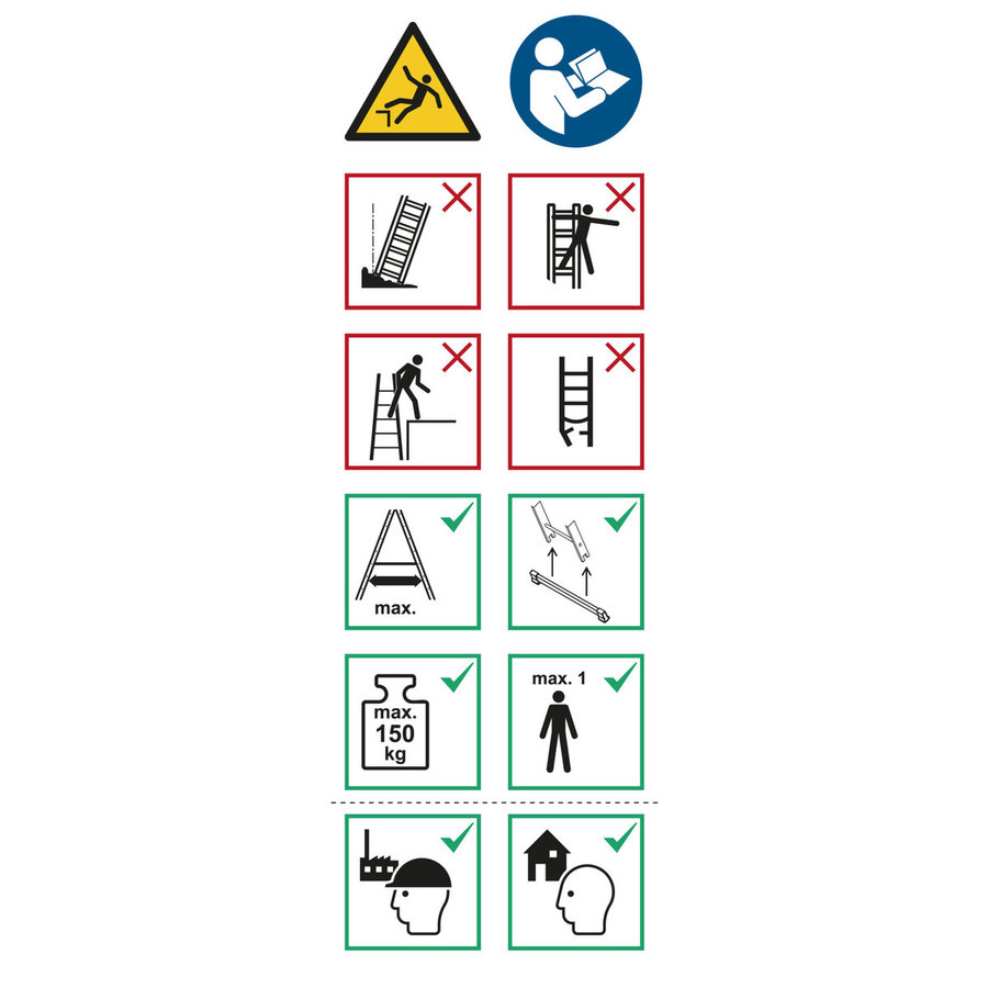 Layher Piktogrammetiketten zum Nachrüsten für Plattformleiter