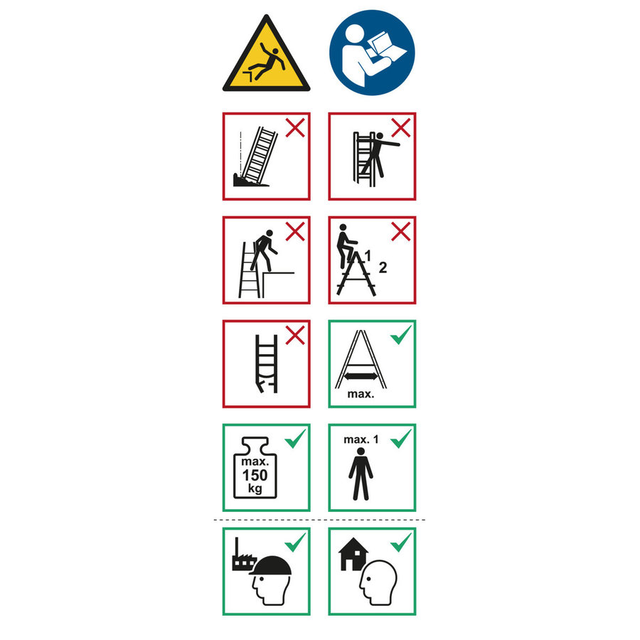 Layher Piktogrammetiketten zum Nachrüsten, für Stehleitern