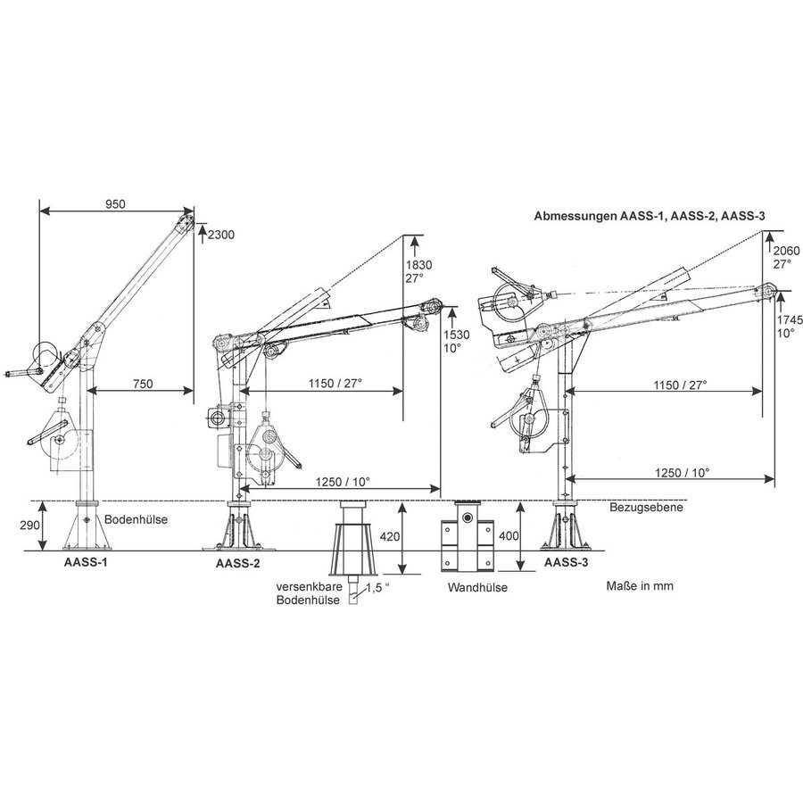 Hailo Professional Auslegearm AASS-1