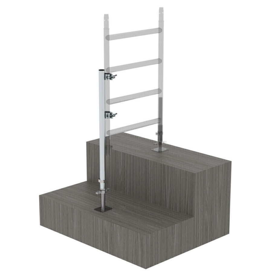 Günzburger Steigtechnik Rahmenverlängerung anklemmbar Verstellbereich max. 400 mm
