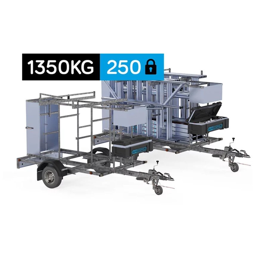 ASC Group Gerüstanhänger 250 Modell abschließbar 1350kg