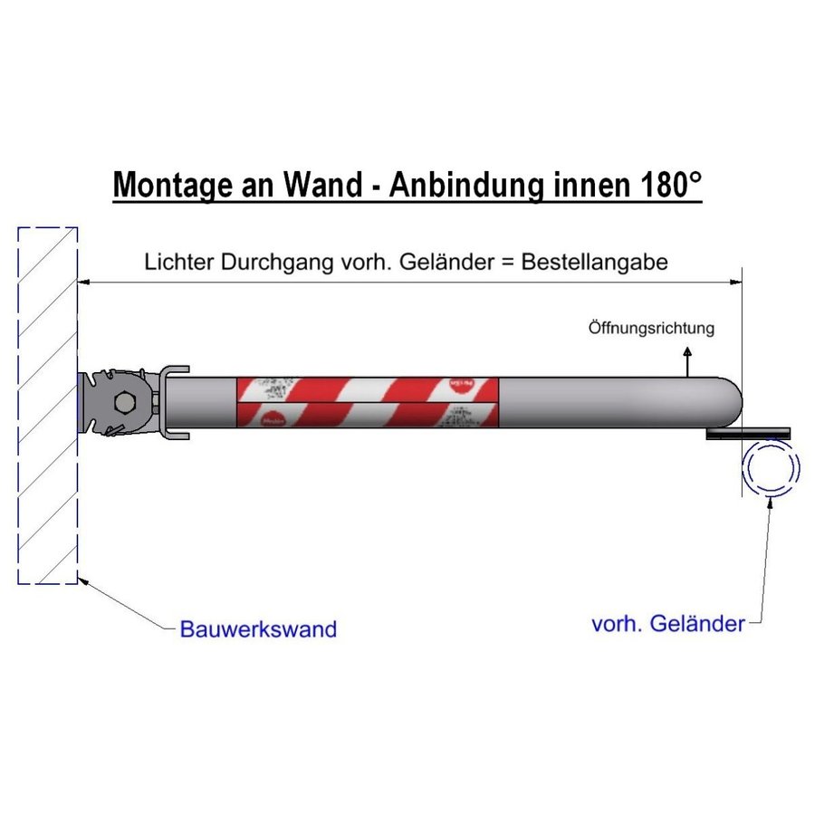 Hailo Professional Schranken mit Knieleiste an Bauwerken Edelstahl 1.4301
