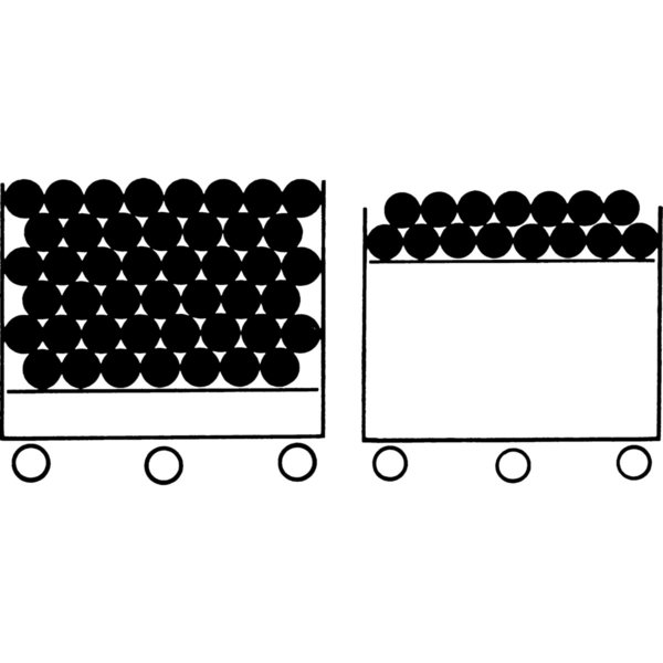 ZARGES Federbodenwagen - Modell W161 315 Liter