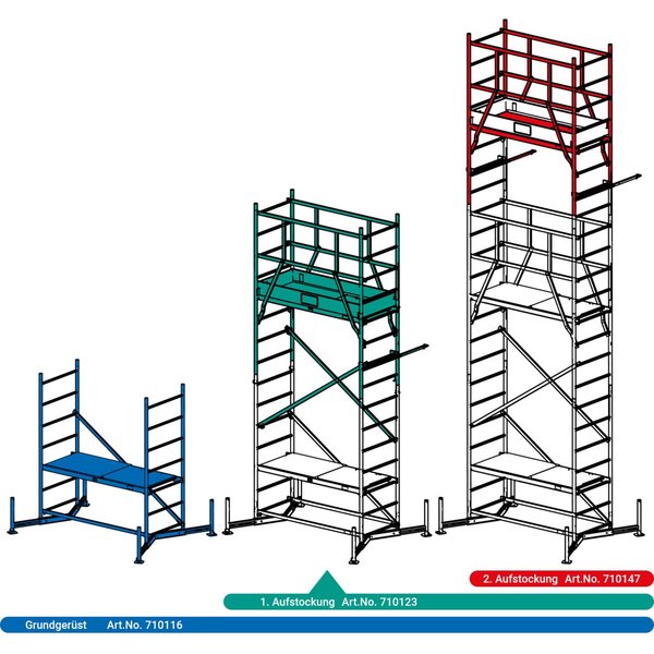Krause MONTO Climtec Alu-ArbeitsGerüst, Arbeitshöhe ca. 3,00 m Grundgerüst