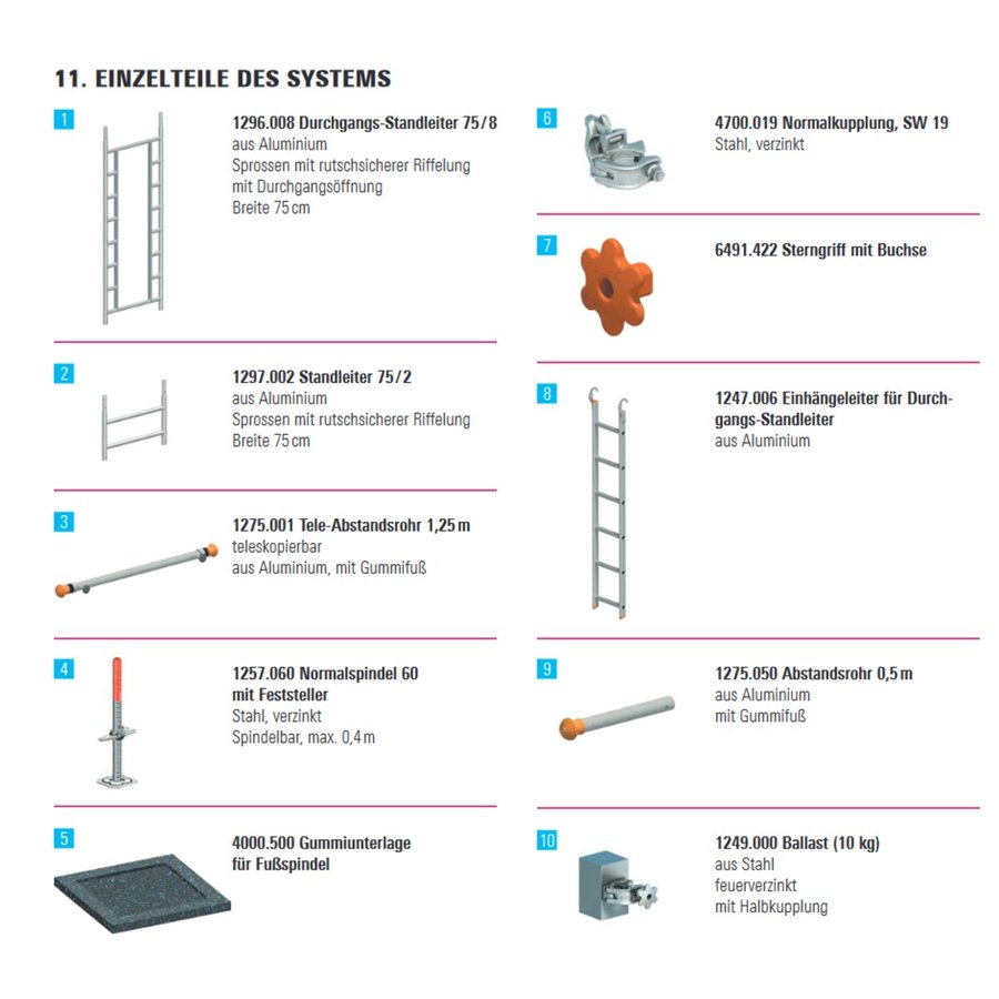 Layher Treppen-Kit Erweiterung SoloTower, kein komplettes Gerüst TYP 1