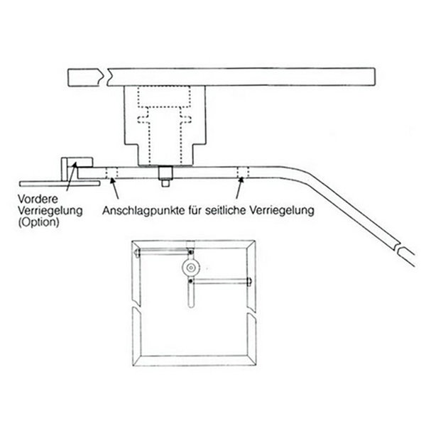 ZARGES Panikverschluss