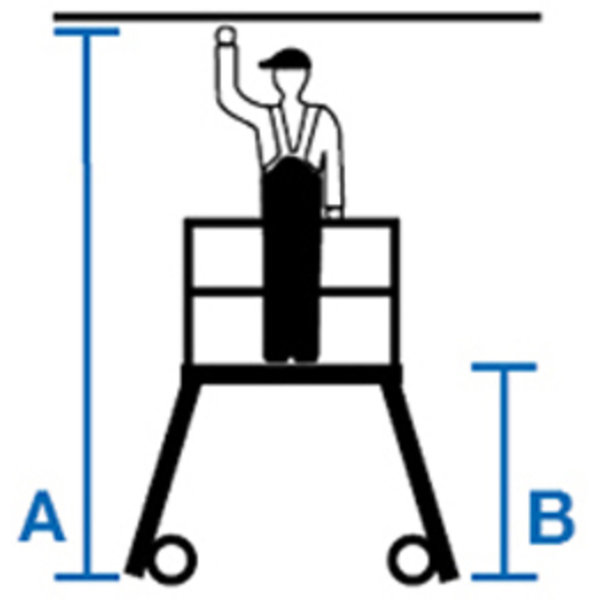 Krause STABILO PodestLeiter fahrbar, beidseitig begehbar 2x7 Stufen