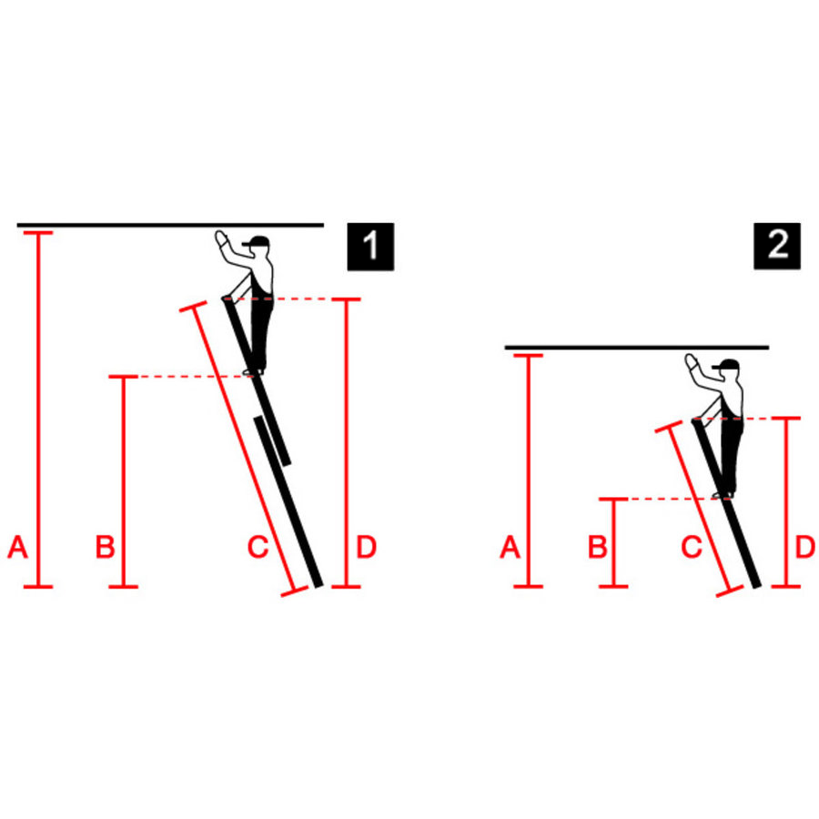 Krause STABILO - SprossenSchiebeLeiter zweiteilig 2x9 Sprossen