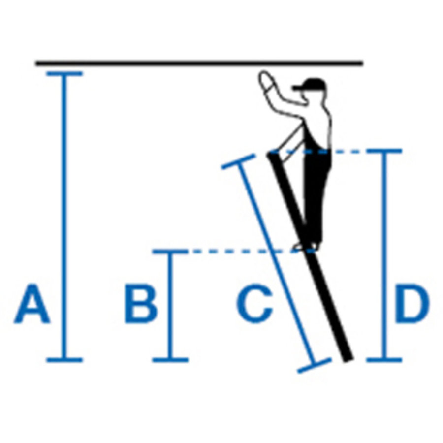 Krause Kunststoff-Schiebe-SeilzugLeiter Starkstrom 2x14 Sprossen