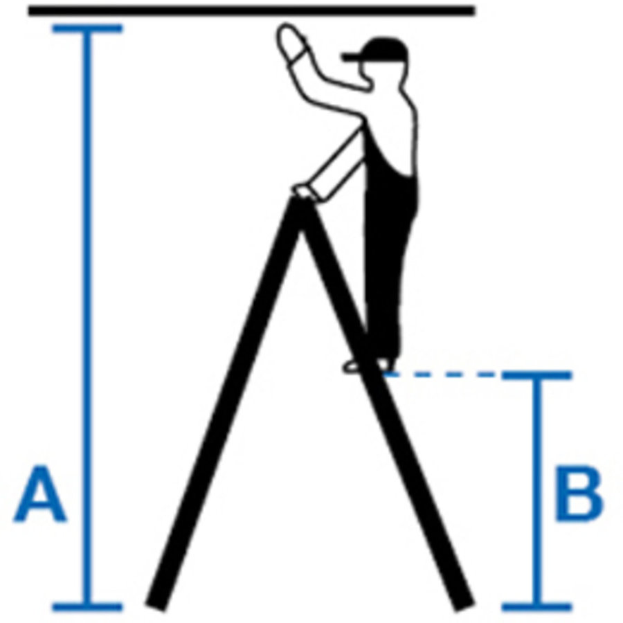 Krause Vollkunststoff-Sprossen-DoppelLeiter 2x4 Sprossen