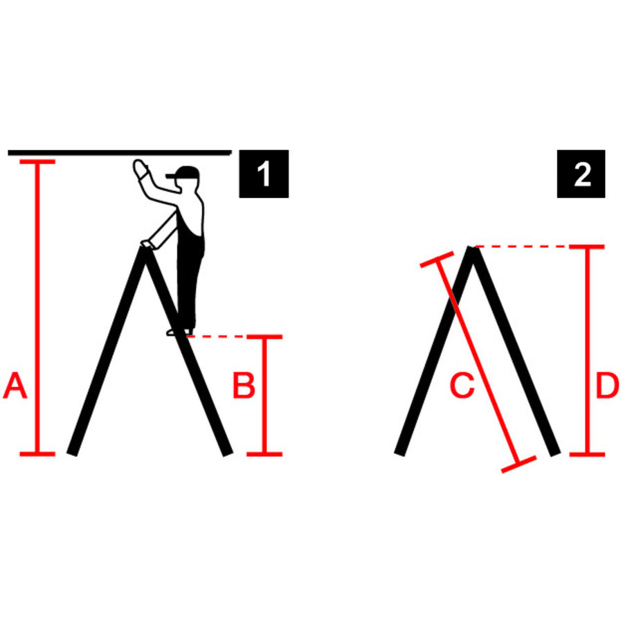 Krause STABILO Stufen-DoppelLeiter Holz 2x3 Stufen