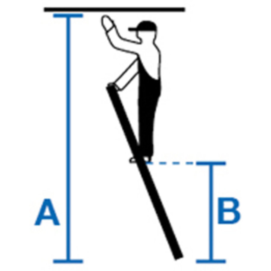 Krause MONTO Sprossen-AnlegeLeiter Sibilo einteilig 9 Sprossen
