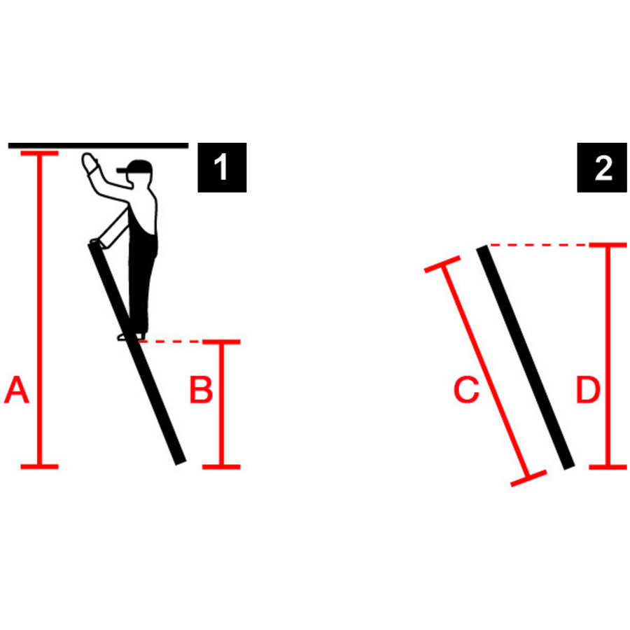 Krause MONTO Sprossen-AnlegeLeiter Sibilo einteilig 12 Sprossen