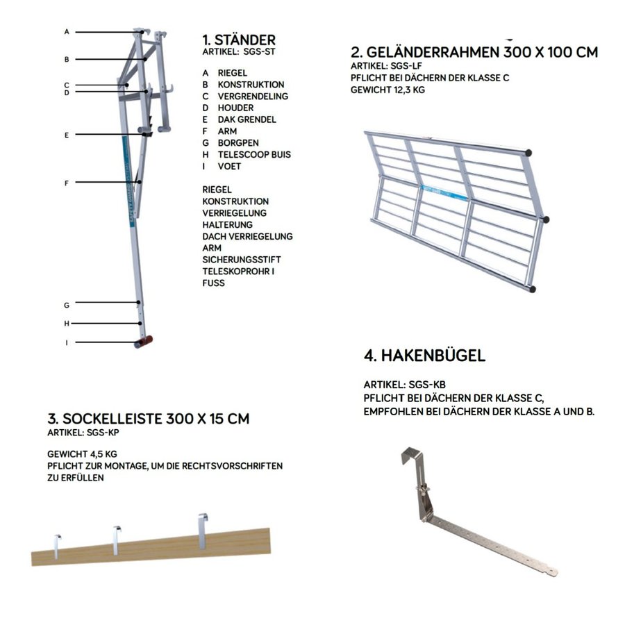 ASC Group SGS-Dachrandsicherung für Schrägdach Komplettset 18m
