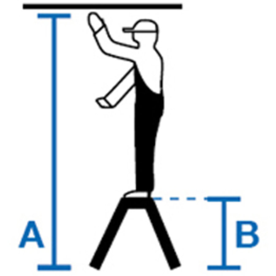 Krause MONTO Doppel-KlappTritt Rolly, Gelb 2x2 Stufen