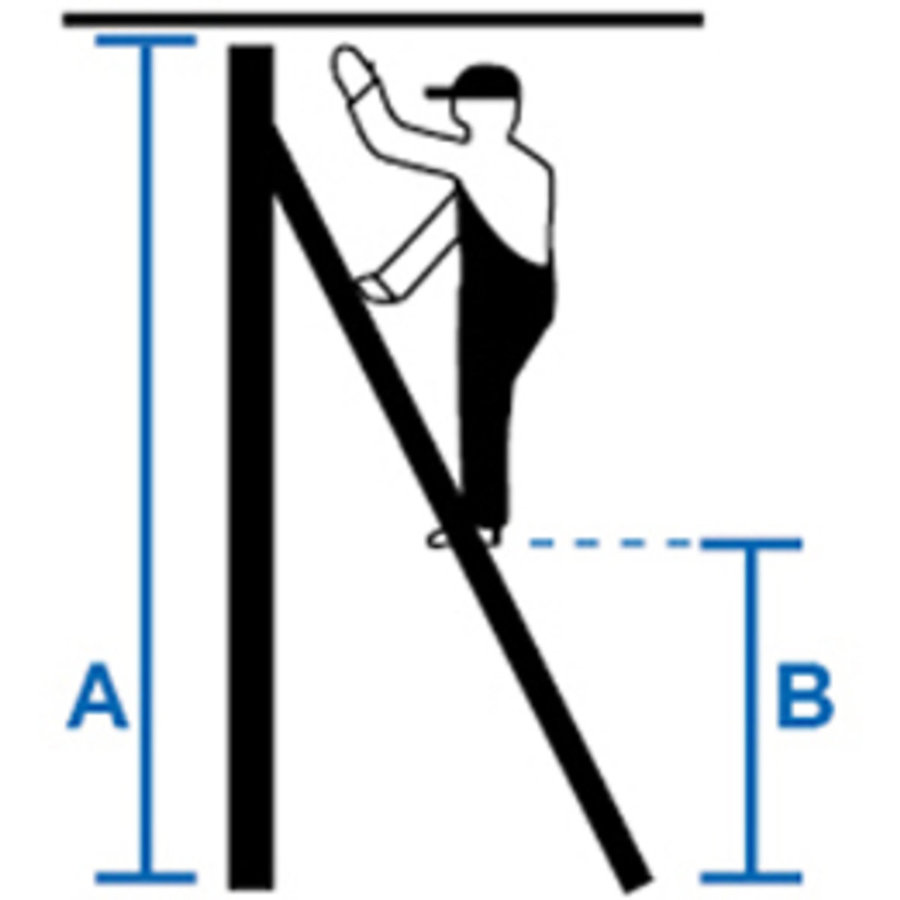 Krause STABILO Stufen-RegalLeiter, einhängbar 4 Haken 15 Stufen