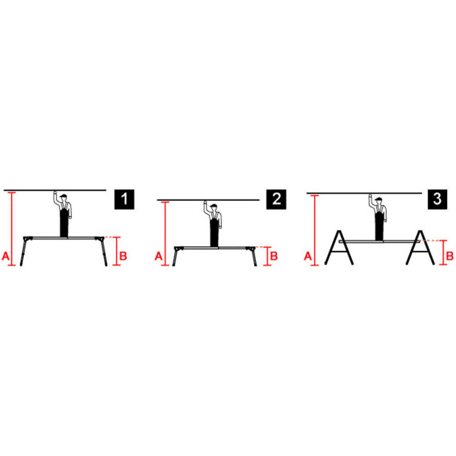 Krause STABILO TeleBoard - Alu-Teleskop-Bohle Plattformlänge 2,05 - 3,5 m