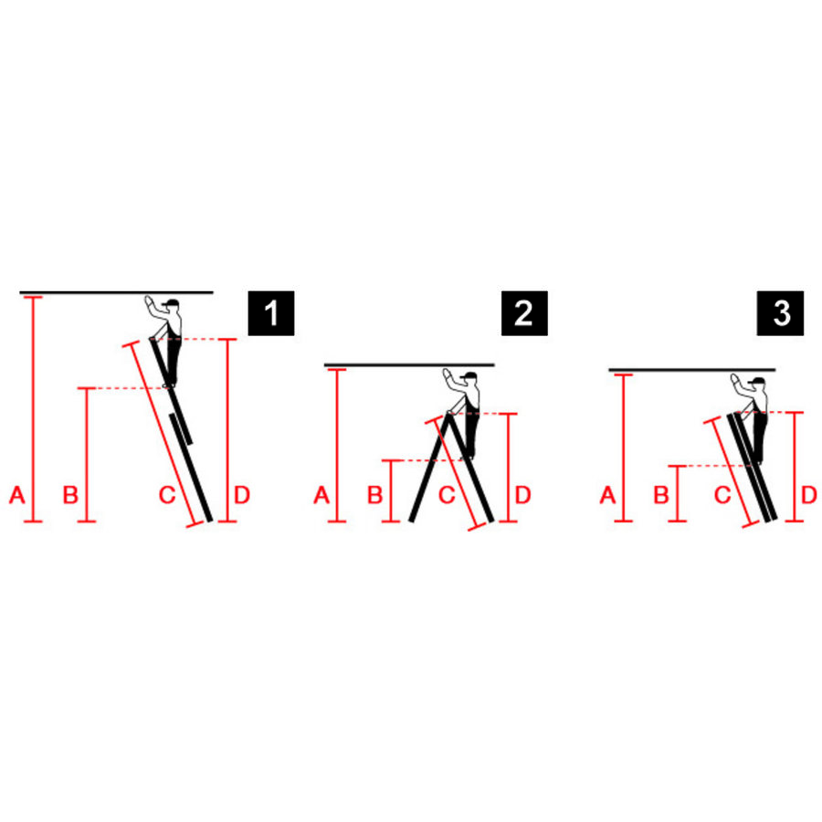 Krause STABILO Sprossen-Mehrzweckleiter 2x9 Sprossen