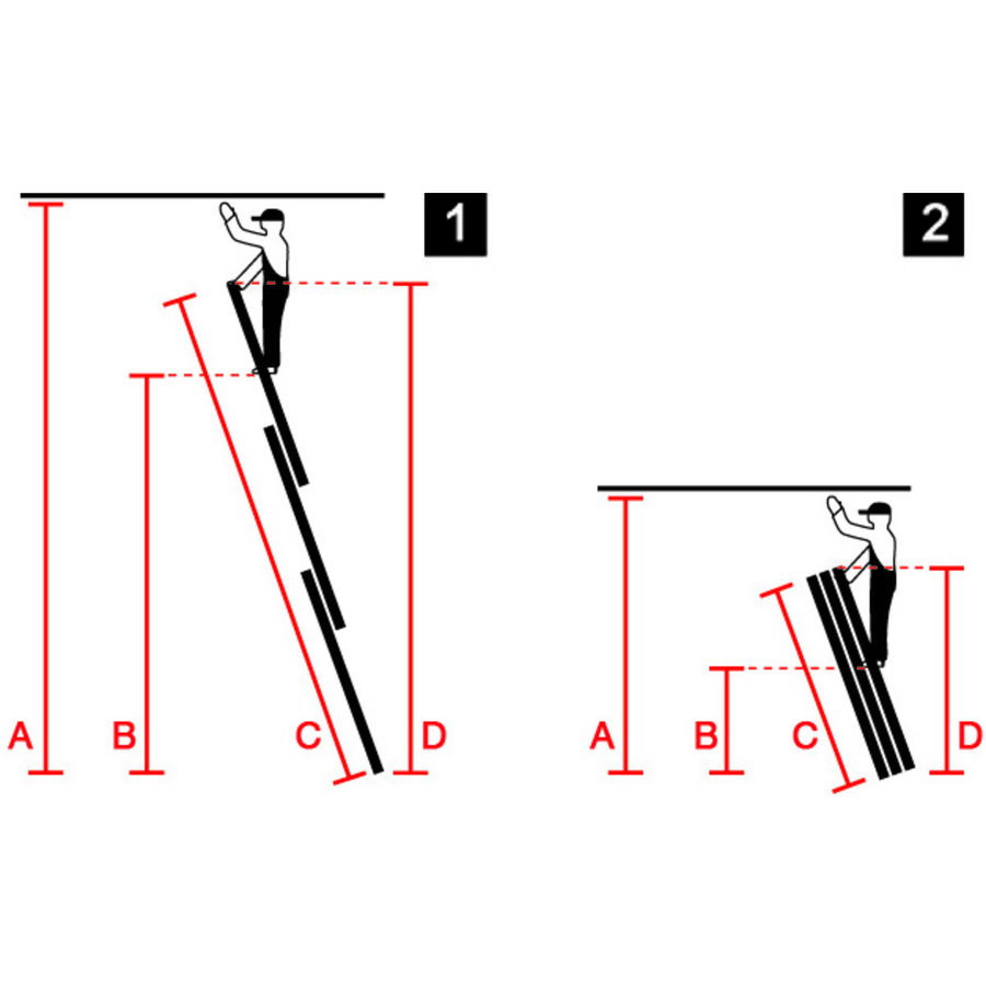 Krause MONTO Sprossen-SeilzugLeiter Robilo zweiteilig 2x18 Sprossen