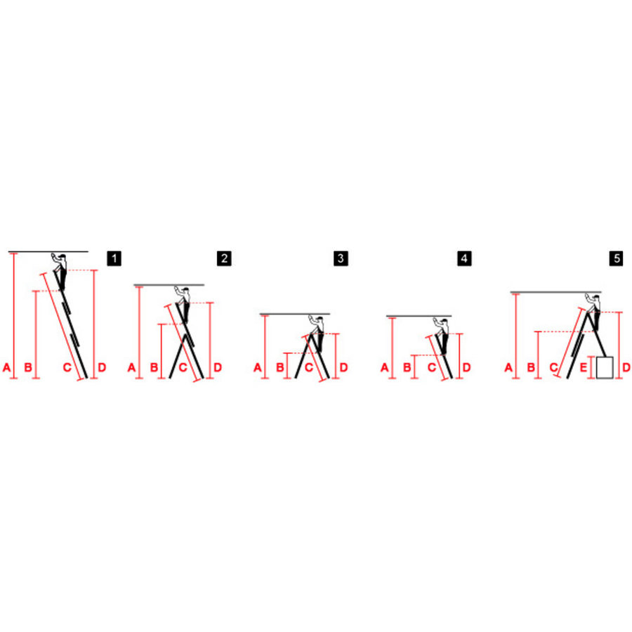 Krause MONTO Sprossen-VielzweckLeiter Tribilo 3x12 Sprossen