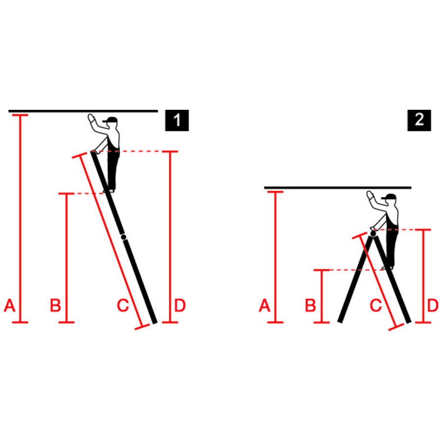 Krause MONTO Sprossen-Gelenk-DoppelLeiter TriMatic 2x8 Sprossen