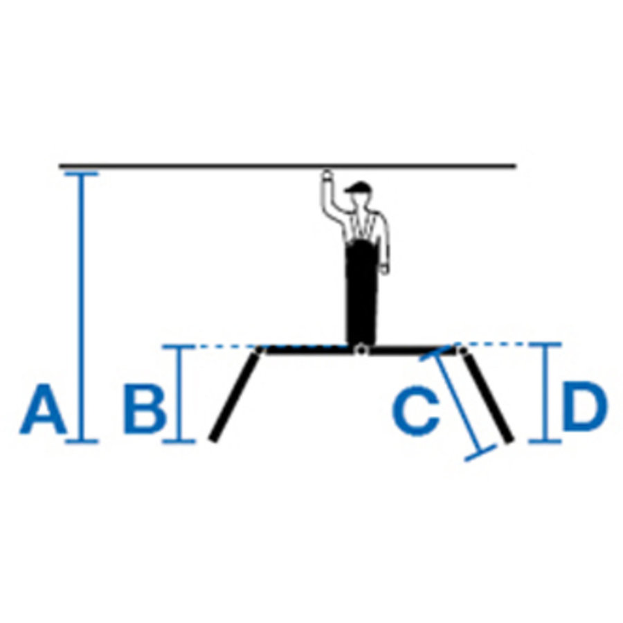 Krause STABILO Sprossen-Gelenk-UniversalLeiter 4x4 Sprossen