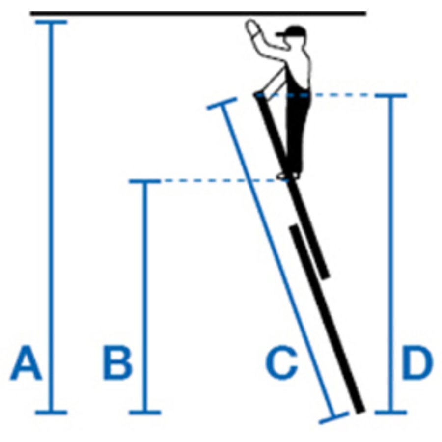 Krause CORDA Schiebe- und AnlegeLeiter 032119 2x8 Sprossen