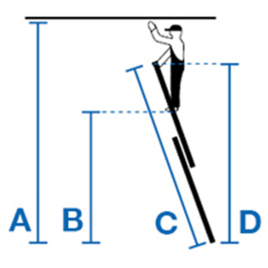 Krause CORDA MehrzweckLeiter 2x11 Sprossen