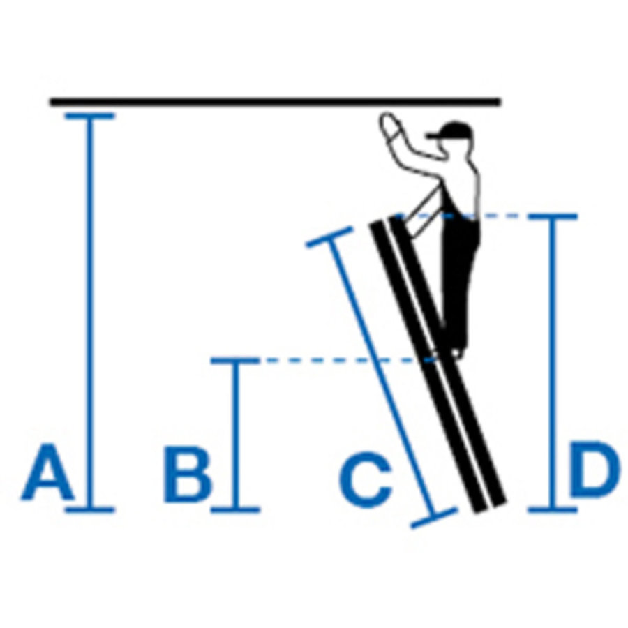 Krause CORDA MehrzweckLeiter 2x11 Sprossen