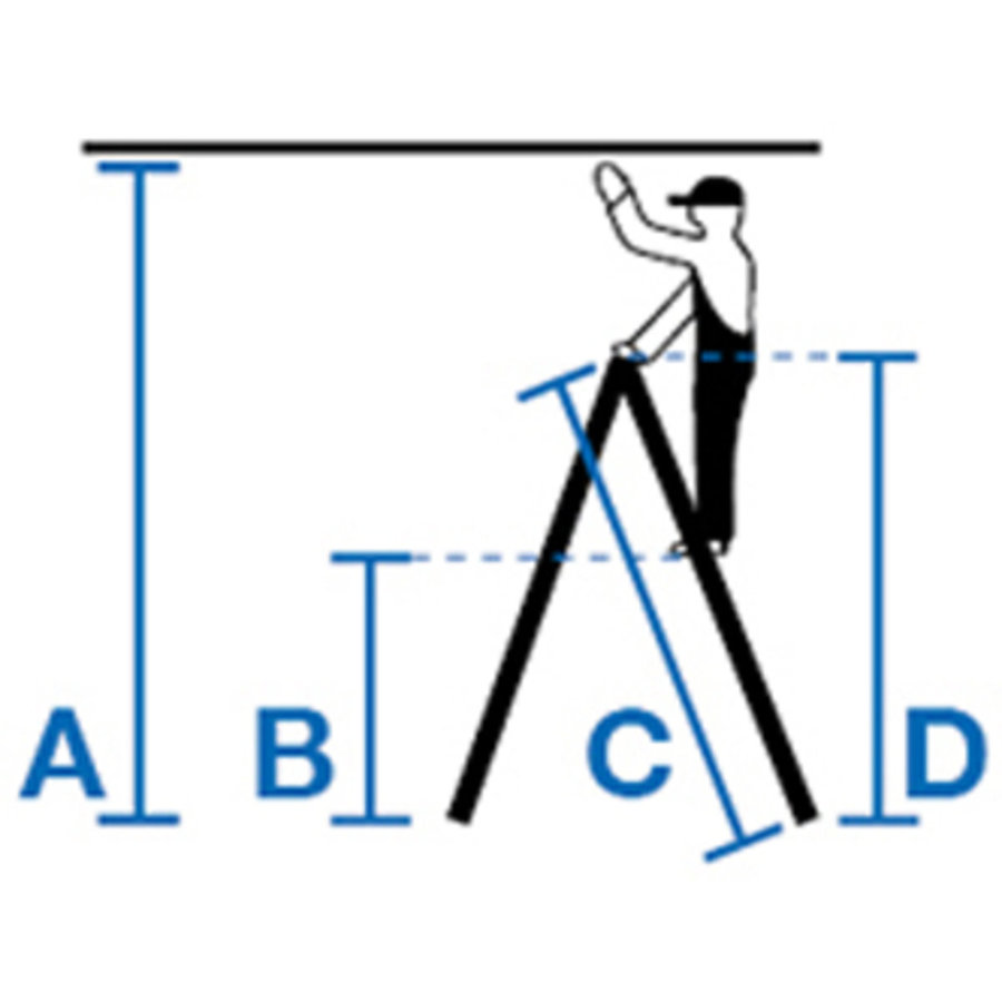 Krause CORDA Leitergerüst für Treppen geeignet 2x7 Sprossen