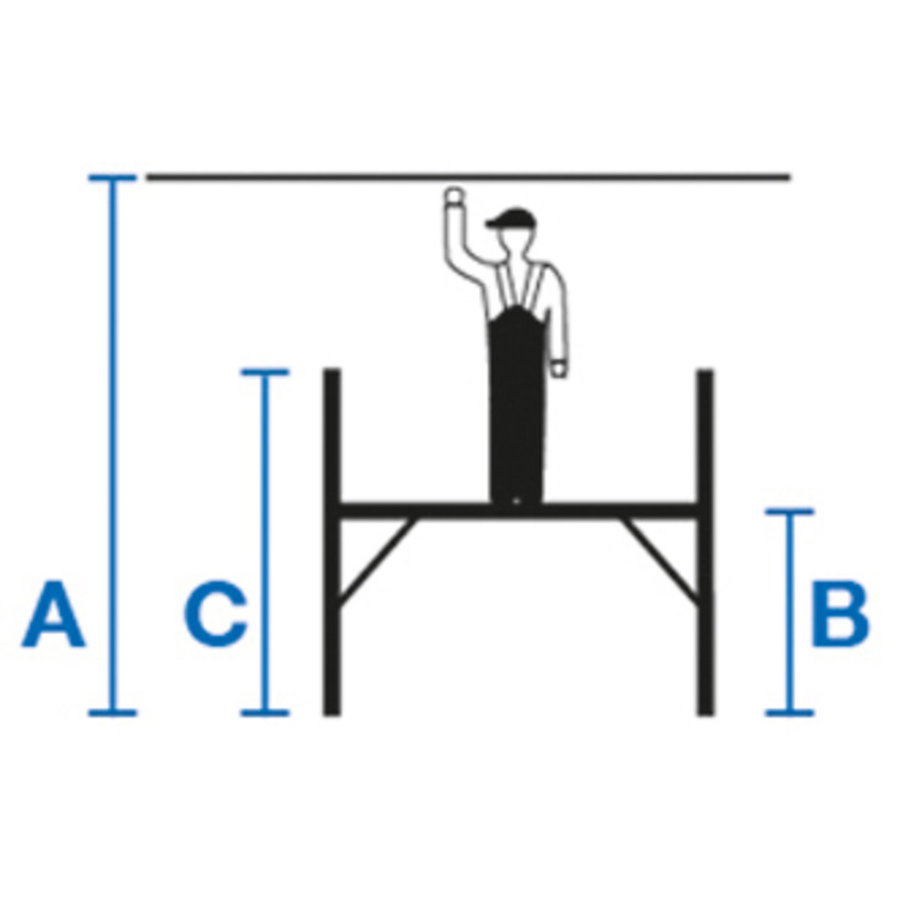 Krause CORDA Leitergerüst für Treppen geeignet 2x7 Sprossen