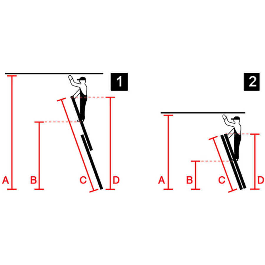 Krause STABILO Sprossen-SeilzugLeiter 2x18 Sprossen