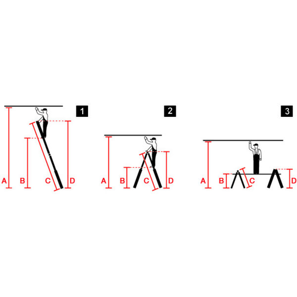 Krause MONTO Sprossen-Gelenk-TeleskopLeiter  mit 4 Holmverlängerungen 4x5
