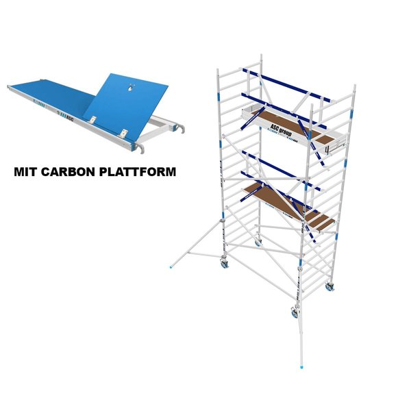 ASC Group AGS Rollgerüst 135x190x4,3ph carbon - einseitig